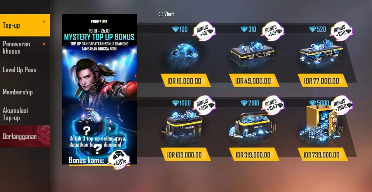 Panduan Lengkap Cara Top Up Game Online