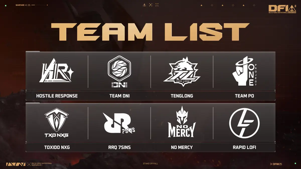 RRQx7SINS di Turnamen Delta Force Invitational Warfare 2025 Tim RRQx7SINS wakili Indonesia di Turnamen Delta Force Invitational Warfare 2025