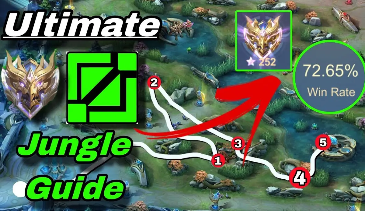 Tips Pro Jungler MLBB – Naik Rank Cepat Jungler Mobile Legends gank musuh di mid lane dengan strategi dan map awareness