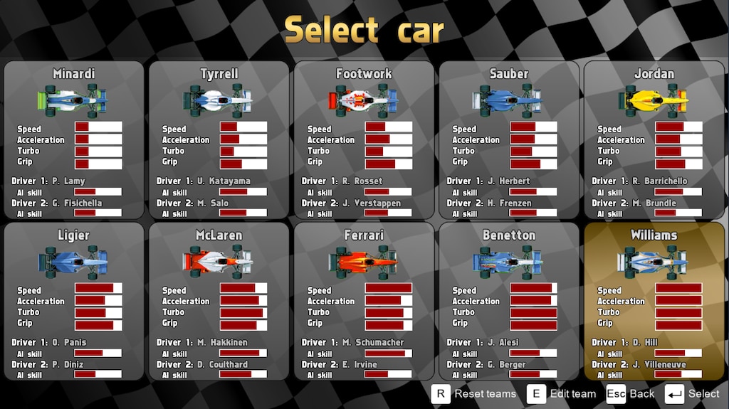 Ultimate Racing 2D gameplay mobil balap 2D di lintasan cepat dan menantang
